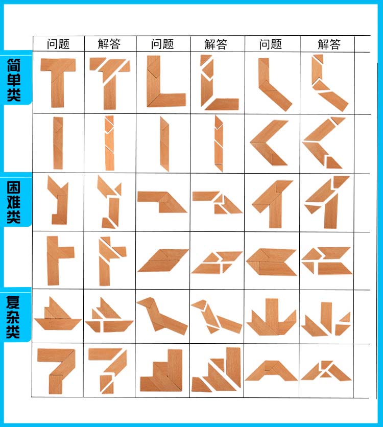 T字之谜所有图解方法